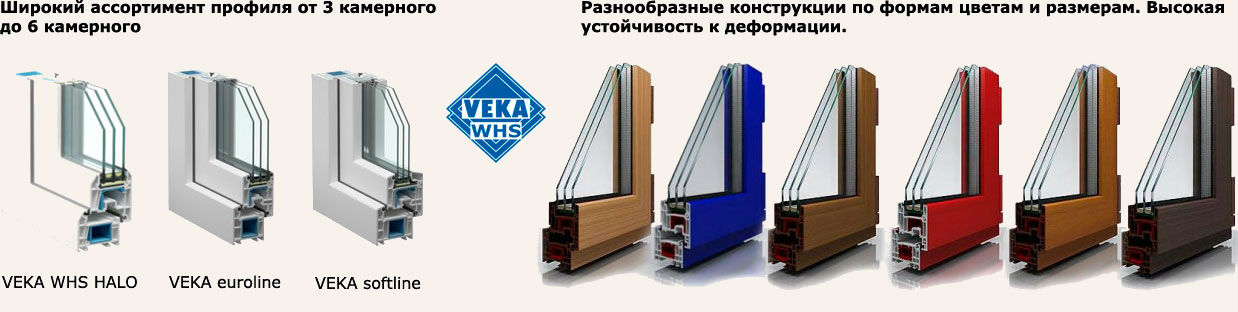 Окна ПВХ в Петергофе от производителя